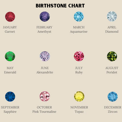 Toi et Moi Birthstone & Pearl Necklace Mariner Chain Necklace